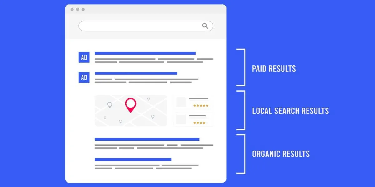servicii seo ce inseamna